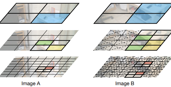 Paper 3 Thumbnail